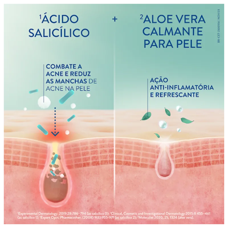 Cetaphil Oil Control - Sabonete Facial 250ml - Imagem 4