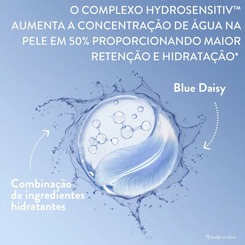 Kit Cetaphil Optimal Hydration Duo (2 Produtos) - Imagem 3